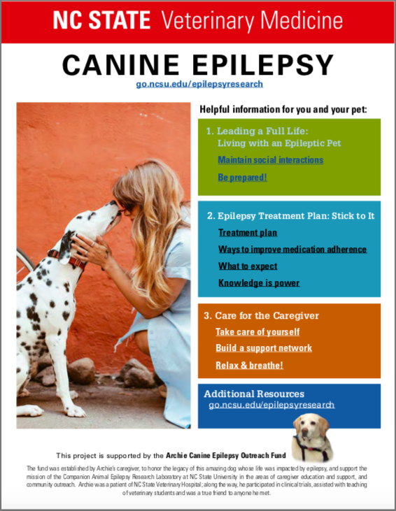 Clinical Research for Epilepsy Has Gone to the Dogs
